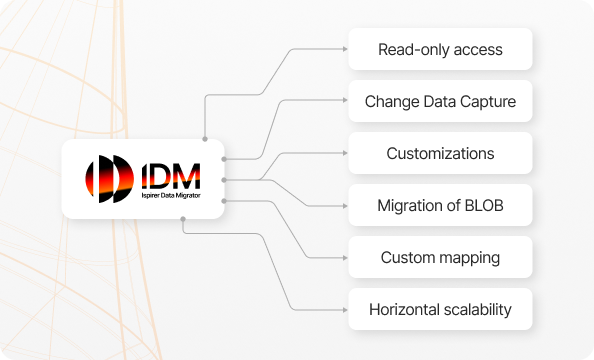 Migration data