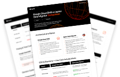 Google Cloud DMS vs Ispirer Data Migrator -- comparison