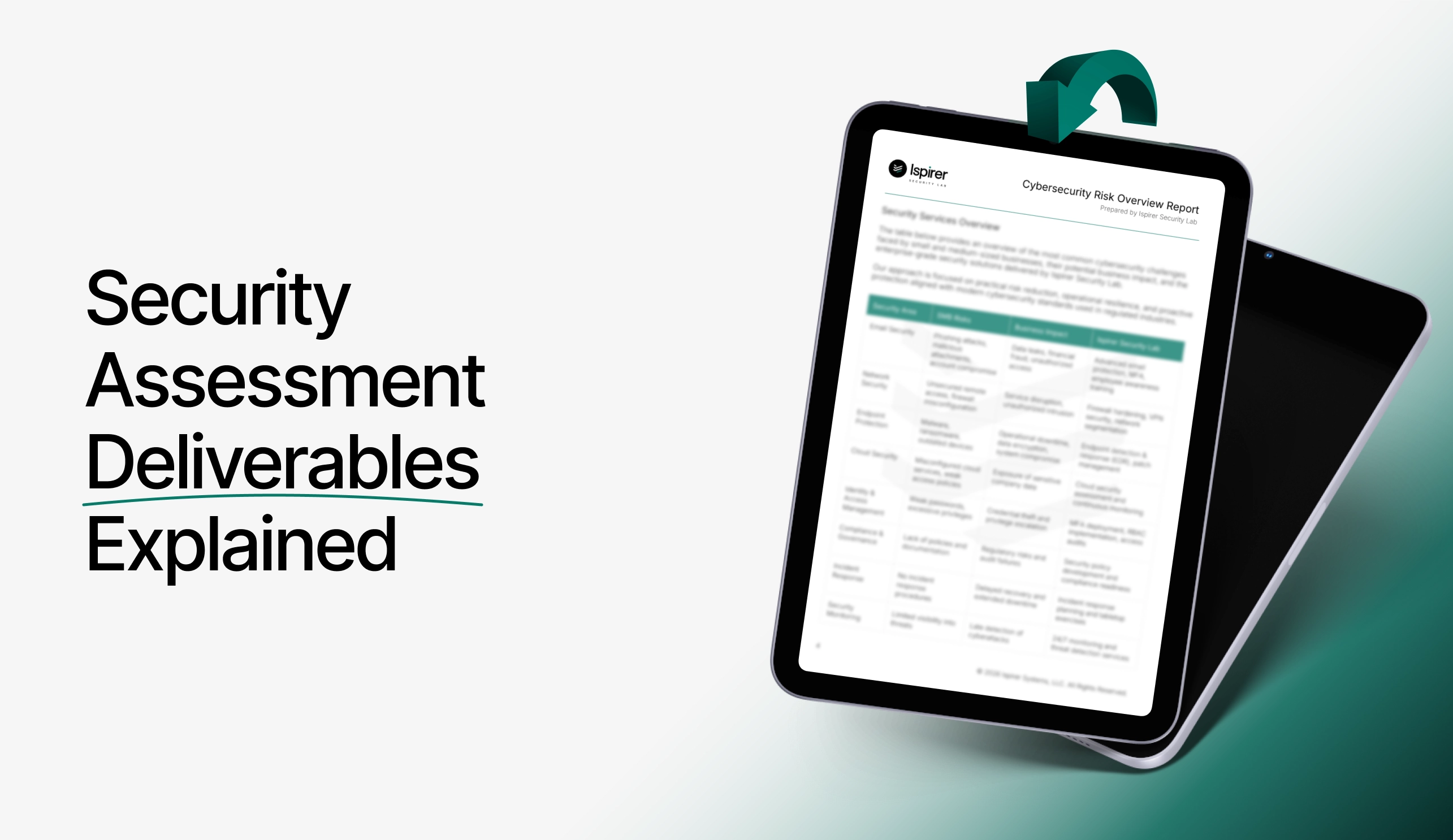 Security Assessment Deliverables Explained