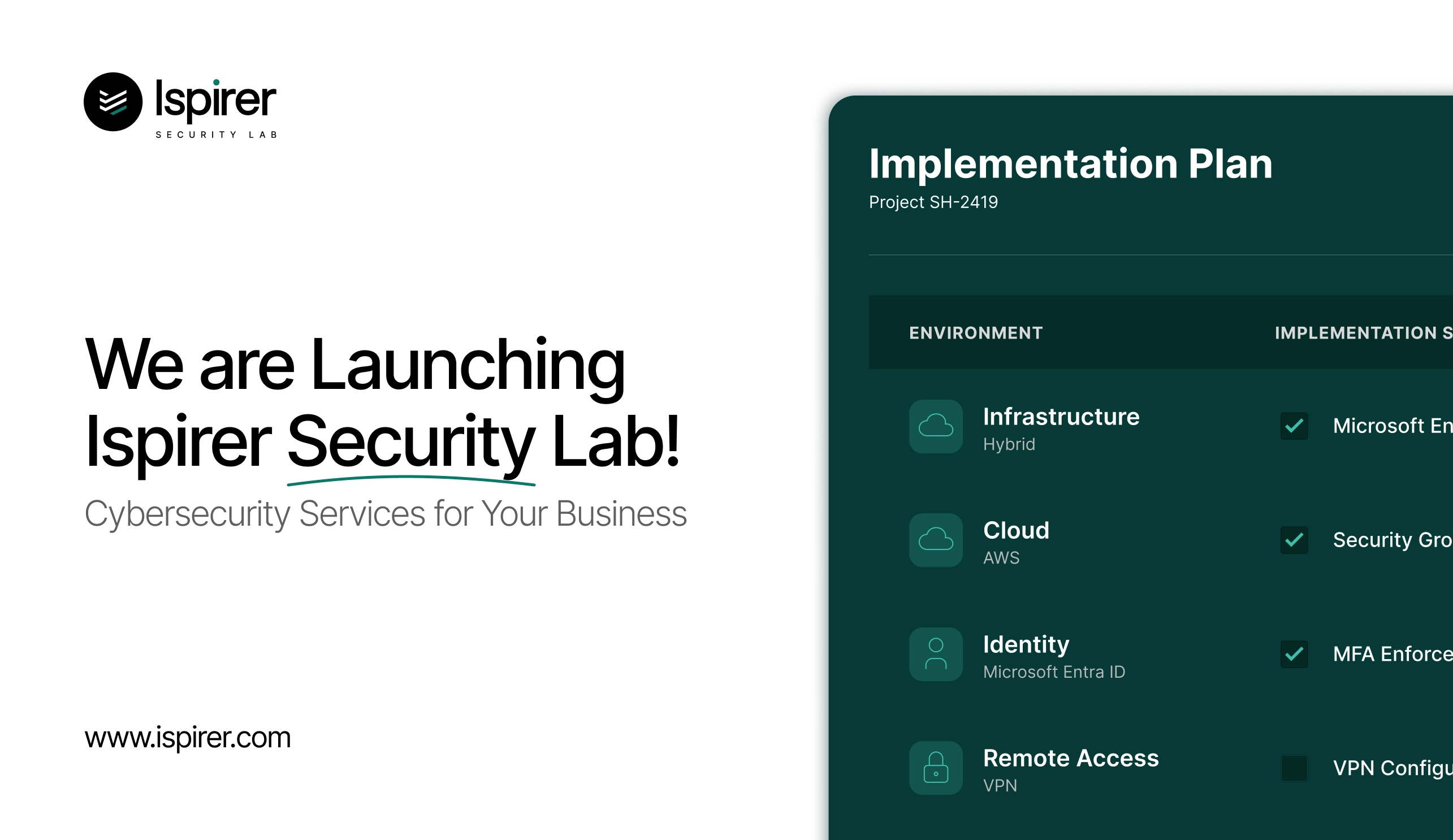 Ispirer Security lab Launch