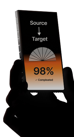High level of automation -- card image
