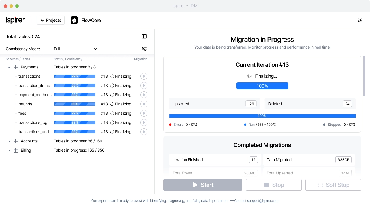 Ispirer Data Migrator